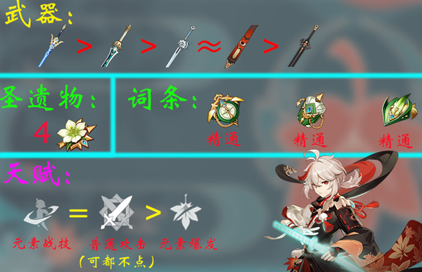 原神双水队好还是四色队好