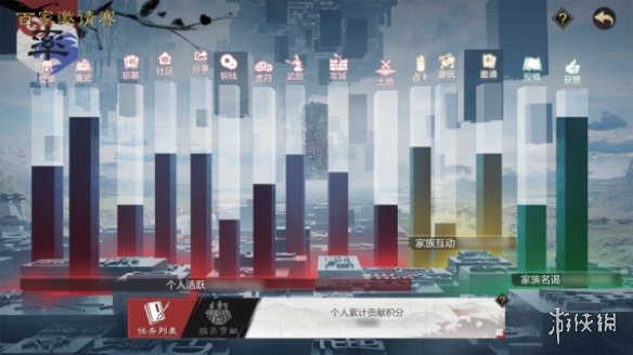 本站2