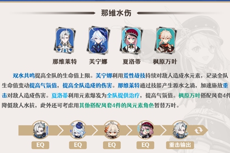 原神夏洛蒂队伍搭配推荐