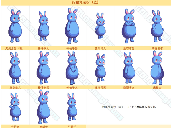 dnf招福兔装扮获取图文攻略