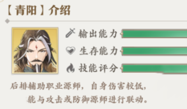 元尊手游青阳阵容搭配推荐
