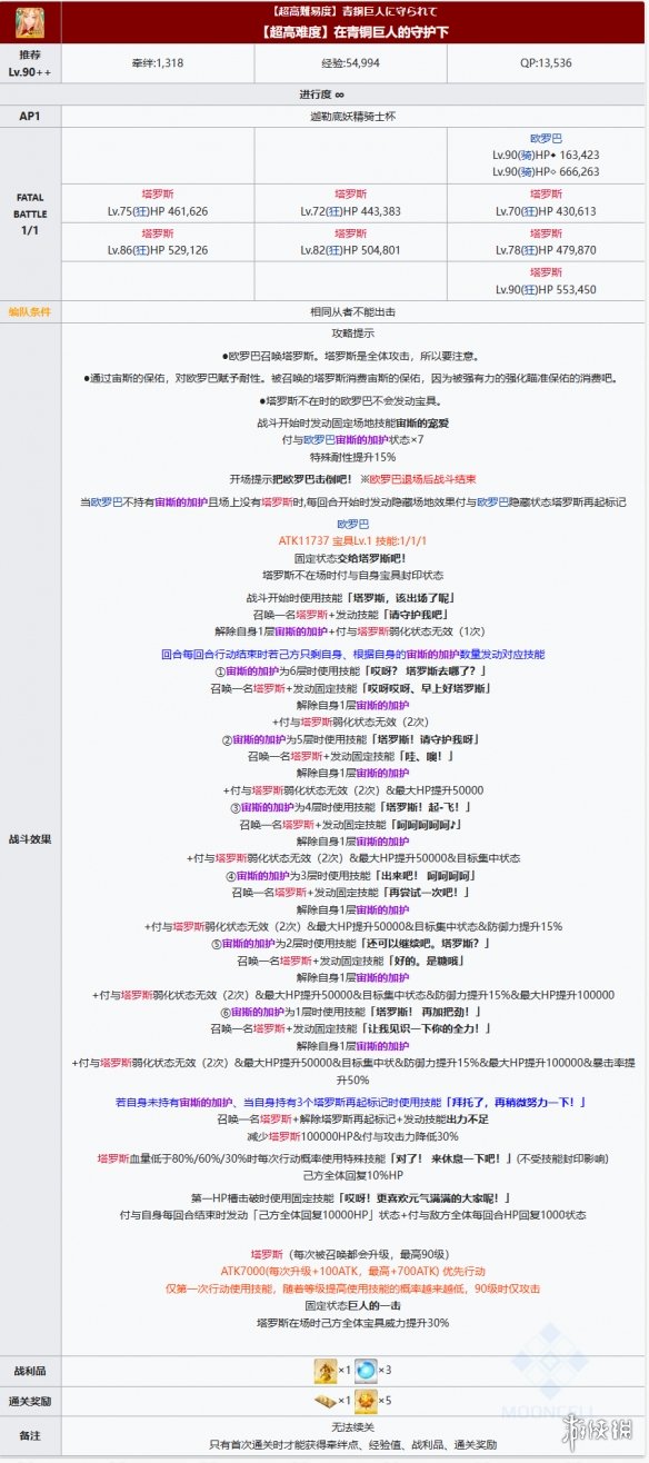 本站2