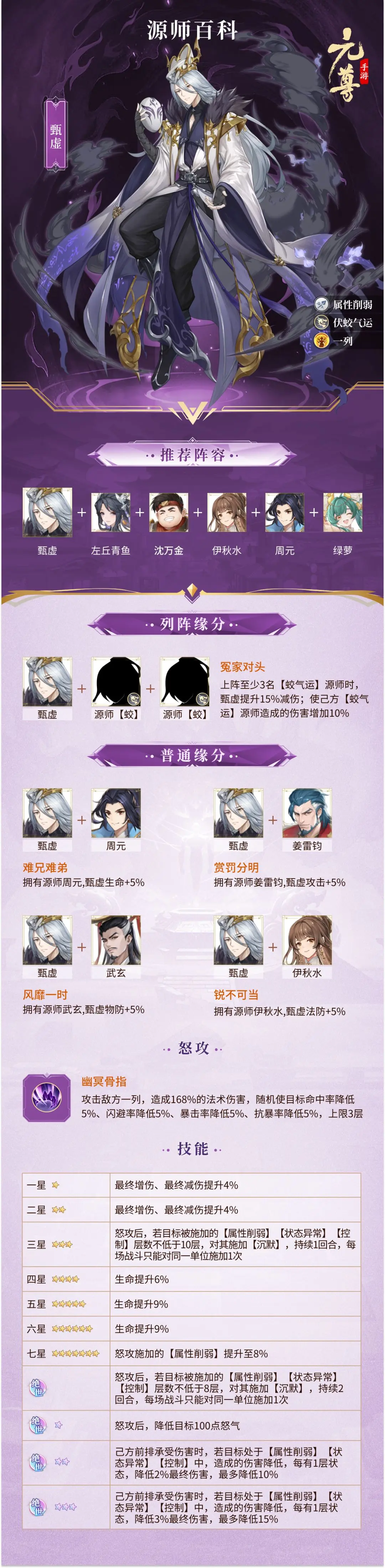 本站2