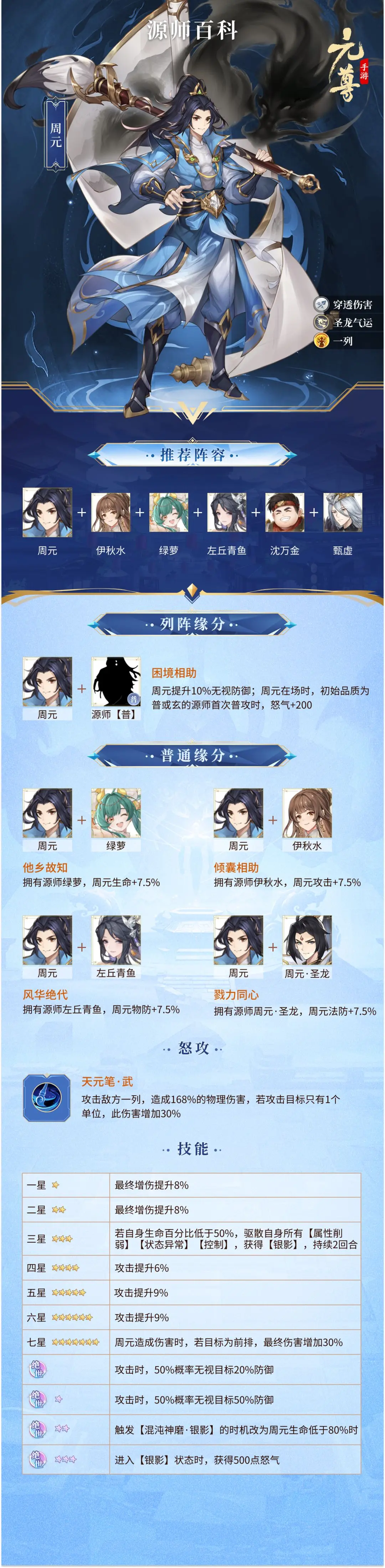 本站2