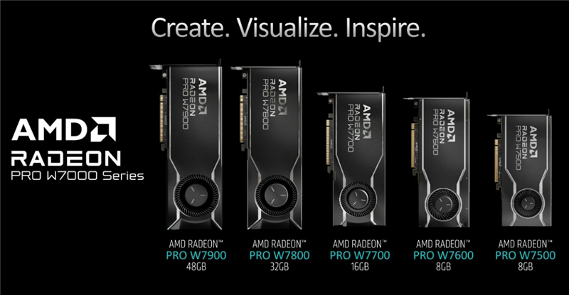 1000美元内最强专业显卡！AMD Radeon Pro W7700评测