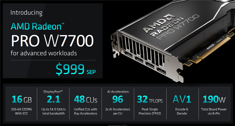 1000美元内最强专业显卡！AMD Radeon Pro W7700评测