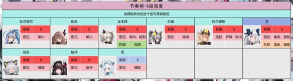 本站3