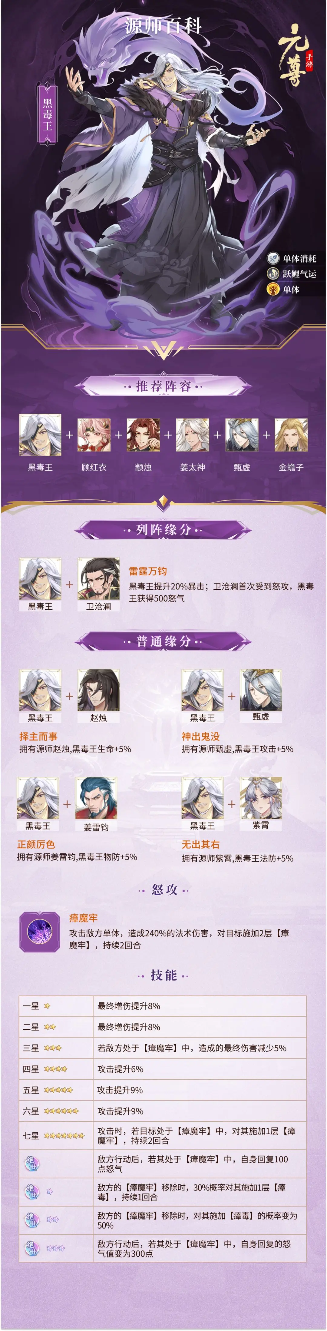 本站2