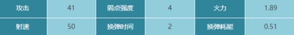 本站2