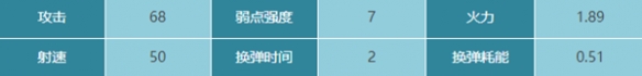 本站3