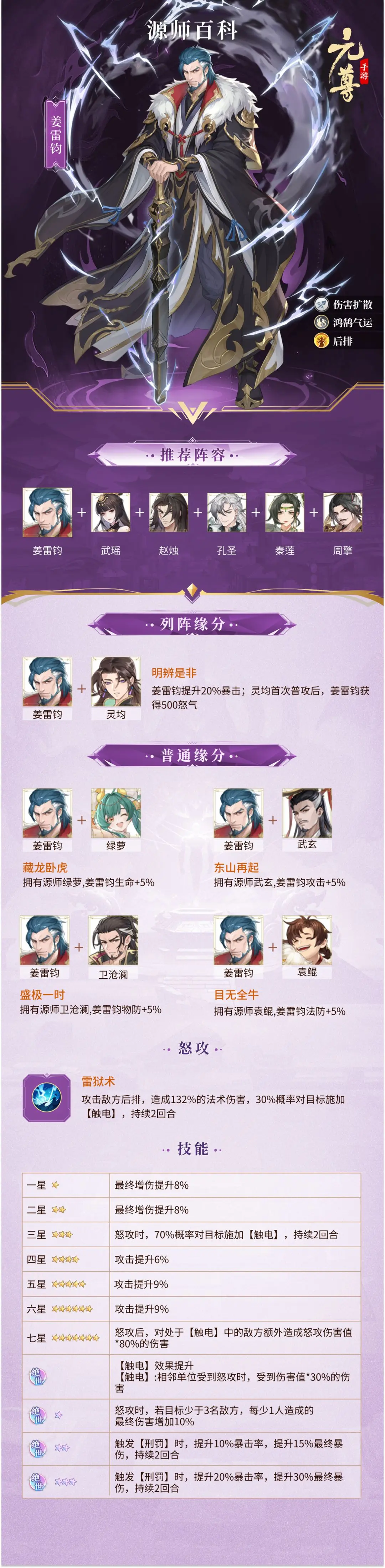 本站2