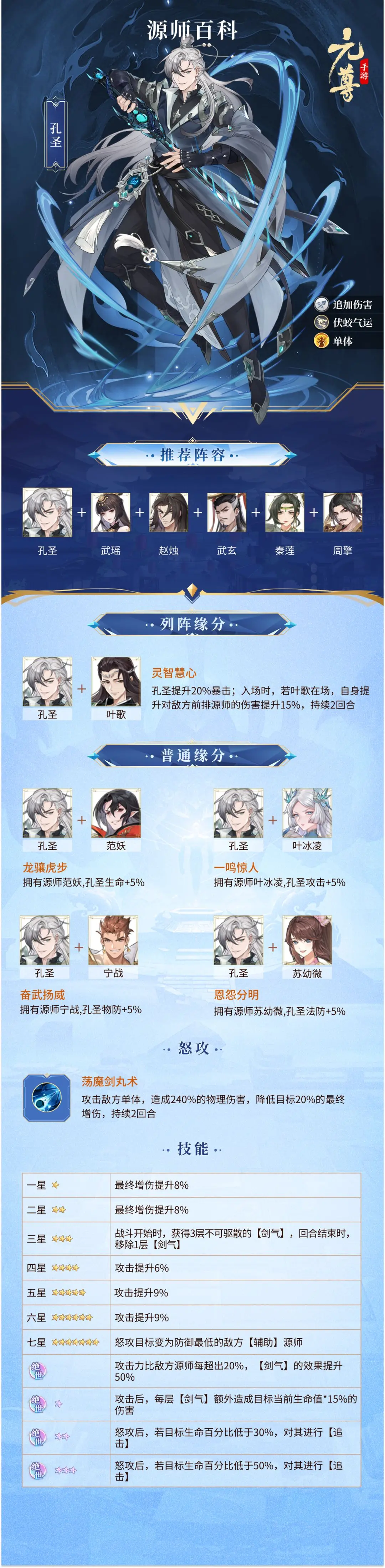 本站2