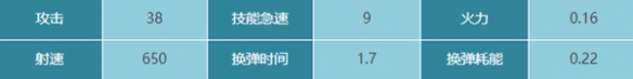 本站2