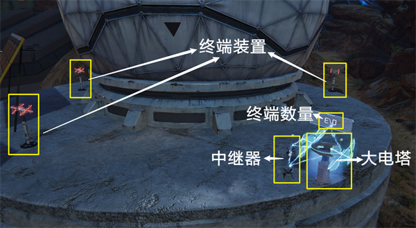 星球重启继电器宝箱解谜步骤