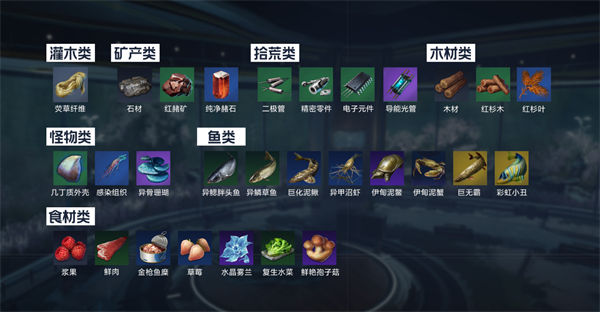 星球重启伊甸城地图资源一览