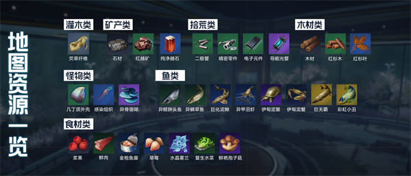 星球重启伊甸城哪里木头多