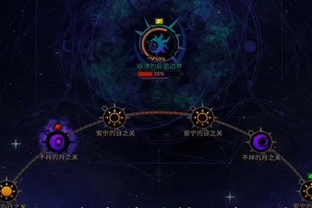dnf雾神攻坚战玩法图文攻略