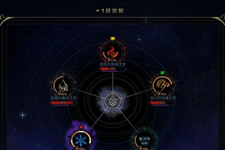 dnf雾神攻坚战上线时间
