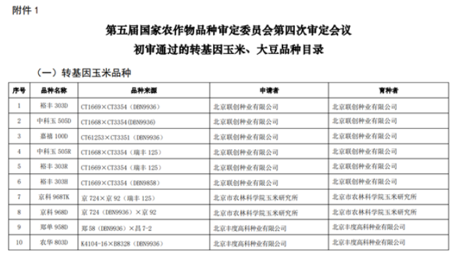 我国转基因玉米、大豆种子公示期满月！商用在即 可放心吃！