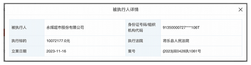 涉及房屋租赁合同纠纷 永辉超市被强制执行1007万元！