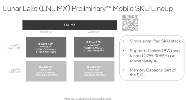 开天辟地第一次！Intel x86 CPU交给台积电代工