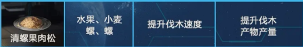 星球重启香螺获取图文攻略