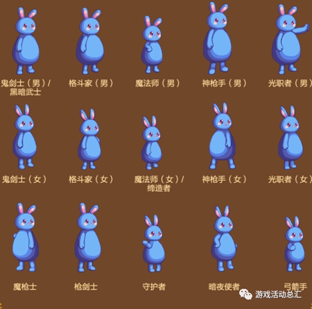 dnf国服嘉年华奖励内容推荐