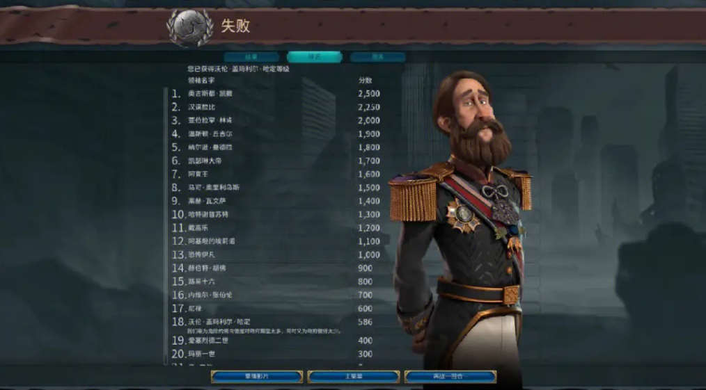 文明6伟人大将军有什么用