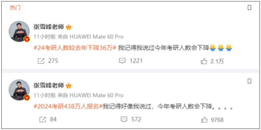 连增8年 今年考研报名人数少了36万 张雪峰：我说对了！