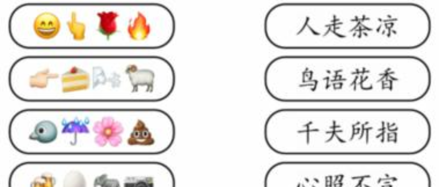 就我眼神好成语达人3过关玩法