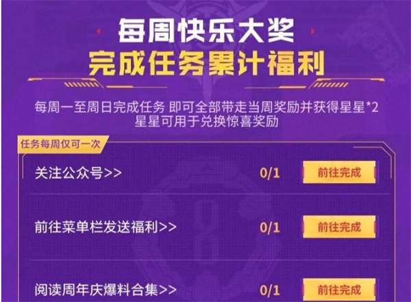 cf手游每周快乐大奖玩法推荐