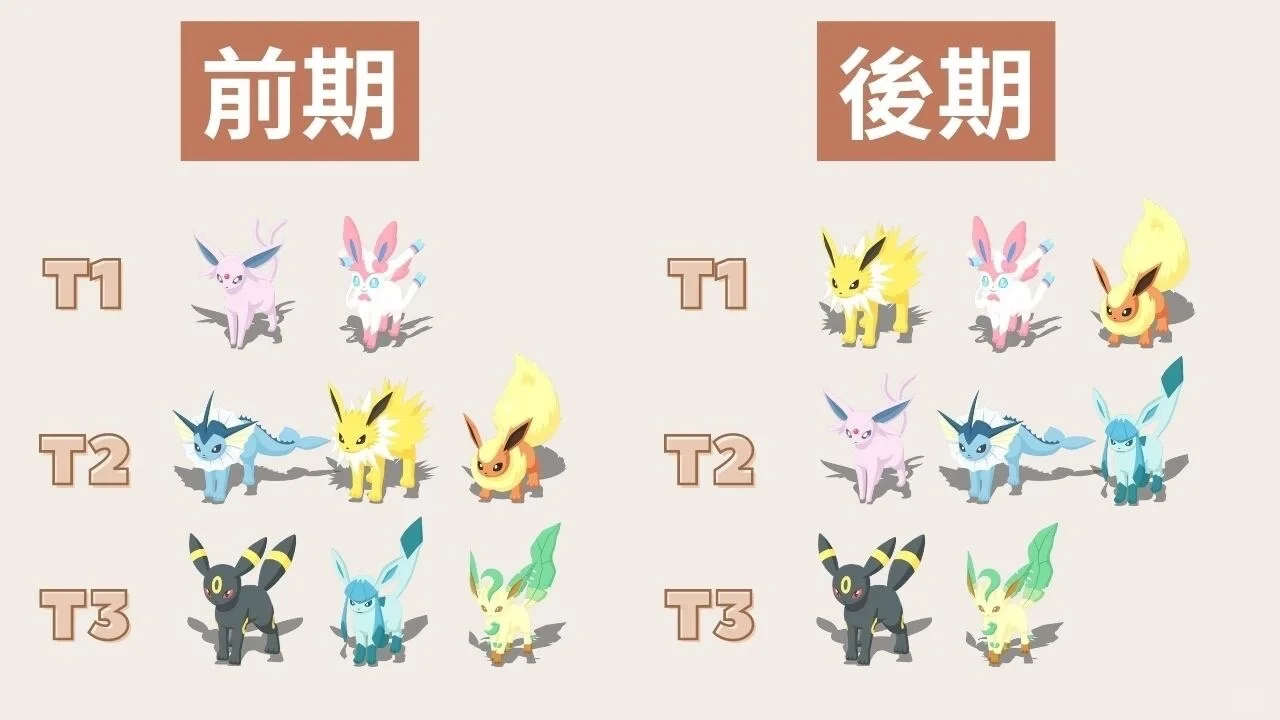 本站2