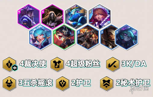 本站2