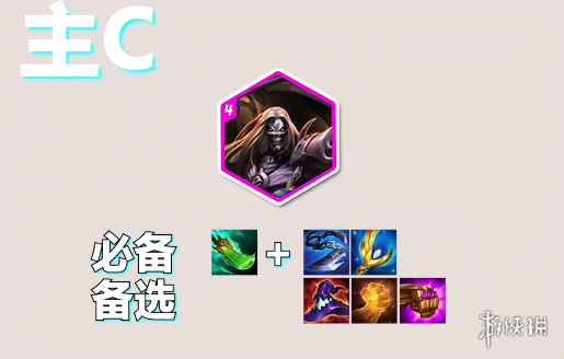 本站3