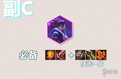 本站4