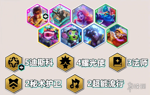 本站2