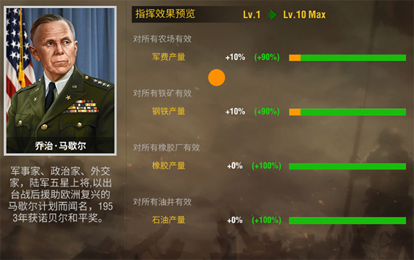 二战风云军官怎么快速升级