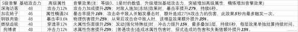 本站3