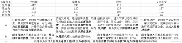 本站4