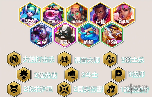 本站2