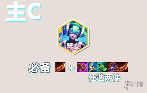本站3
