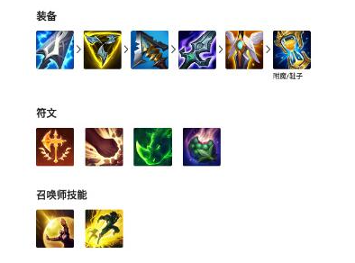 本站2