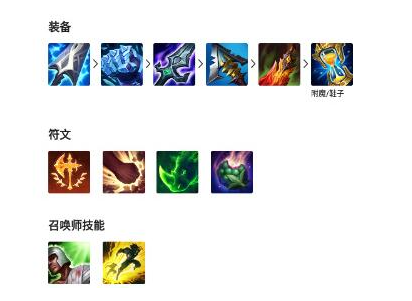 本站3