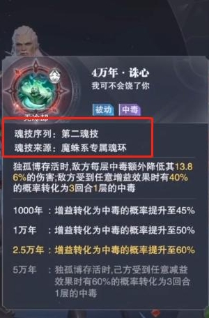 斗罗大陆魂力之盾哪里刷