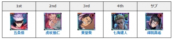 本站2