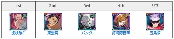 本站4