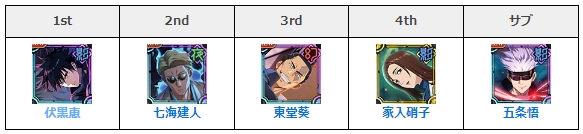 本站6