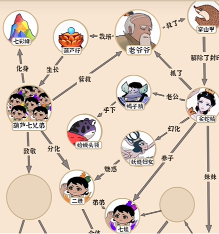 本站2