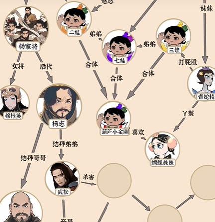 本站3