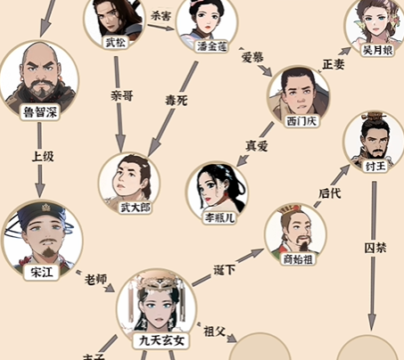 本站4